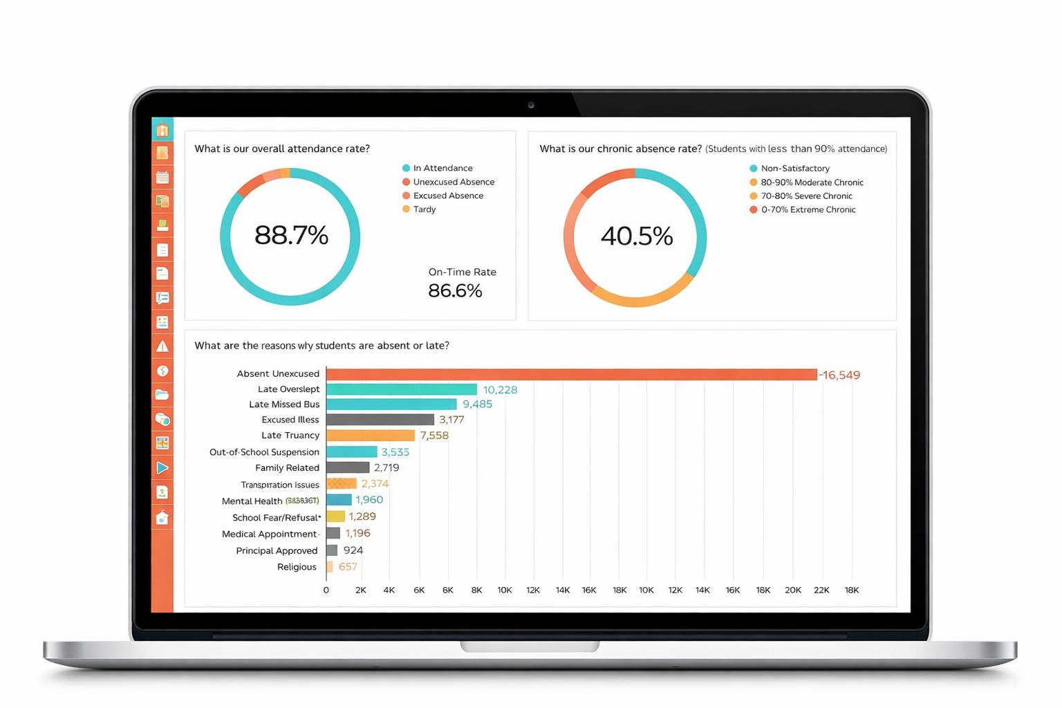 eduBsoft, School Management Software, College Management Software ...